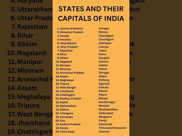 STATES AND THEIR CAPITALS OF INDIA INDIAN STATES AND CAPITAL #states #capital