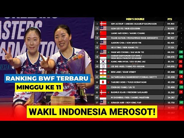 Rangking BWF Setelah Orleans Master 2025: Rehan Gloria Ke Top 10 | BWF World Rangkings Week 11