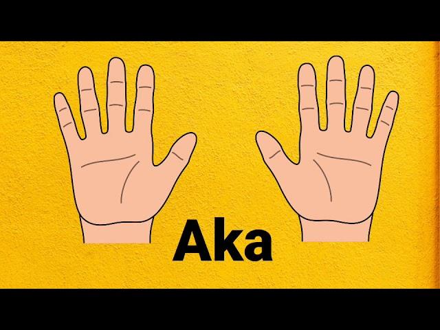 Parts of the body in Igbo Language | Akuku Ahu Mmadu | Parts of the body