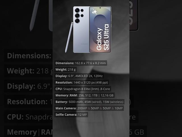 Samsung #s25Ultra Specification