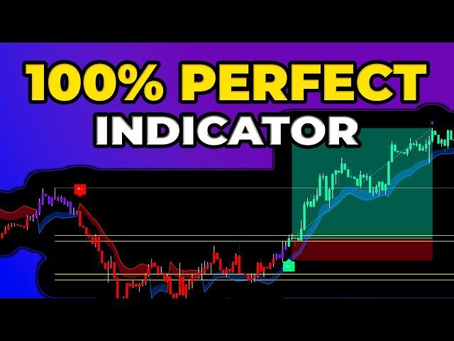 THIS LuxAlgo Strategy Predicts 100% Perfect FIBONACCI Retracements (100x Tested)