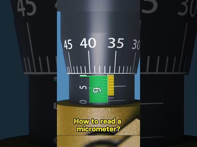 Mastering Precision: A Guide on How to Read a Micrometer