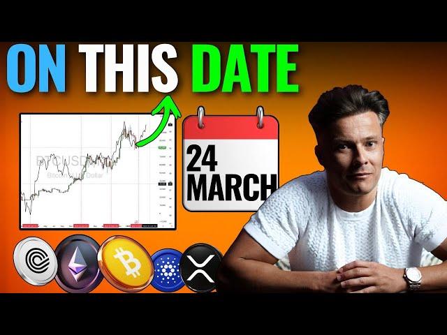 This Crypto Chart Predicts The Future Almost Perfectly For Bitcoin Price & Altcoins