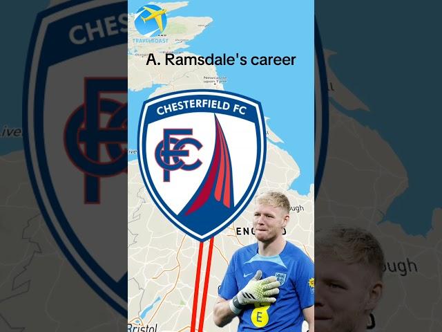 Aaron Ramsdale's career󠁧󠁢󠁥󠁮󠁧󠁿