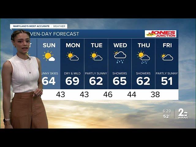 WMAR-2 News Abigail Degler Friday night weather