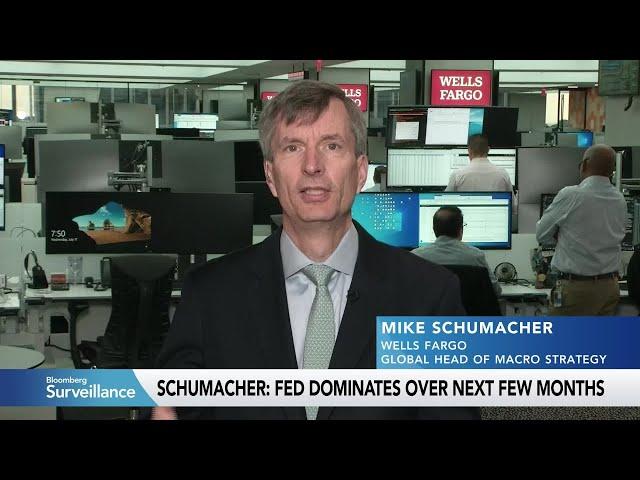 Trump Trade Is ‘About Done for Now,’ Wells Fargo’s Schumacher Says