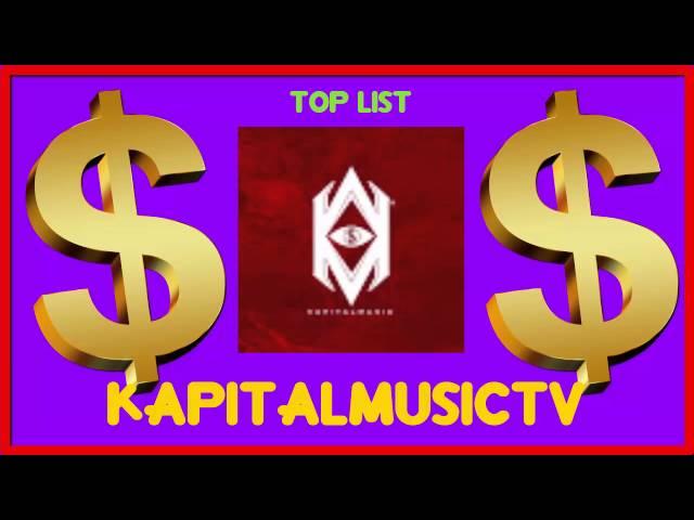 How much KAPITALMUSICTV made money on YouTube { In March 2016 }