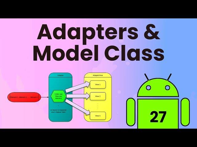 Adapters & Model Class | Android Tutorial #27