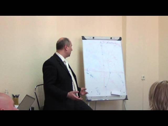 Упражнение из бизнес тренинга "Парус"