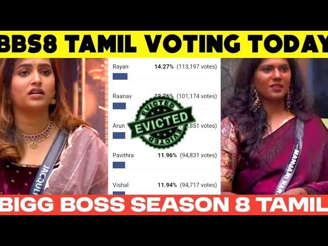 Bigg Boss 8 Tamil today voting results] Bigg Boss 8 Tamil Vote Result Today |Bigg Boss Tamil voting