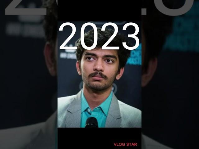 Gukesh Dommaraju over the years 2010-2024 evolution #shorts