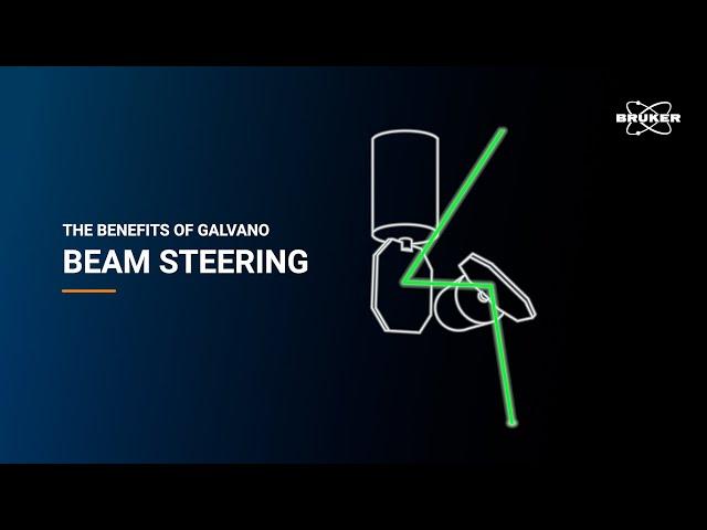 Benefits of Galvano Beam Steering in Raman Microscopy and Imaging