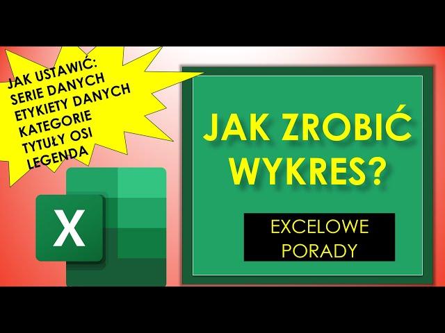 EXCEL JAK ZROBIĆ WYKRES