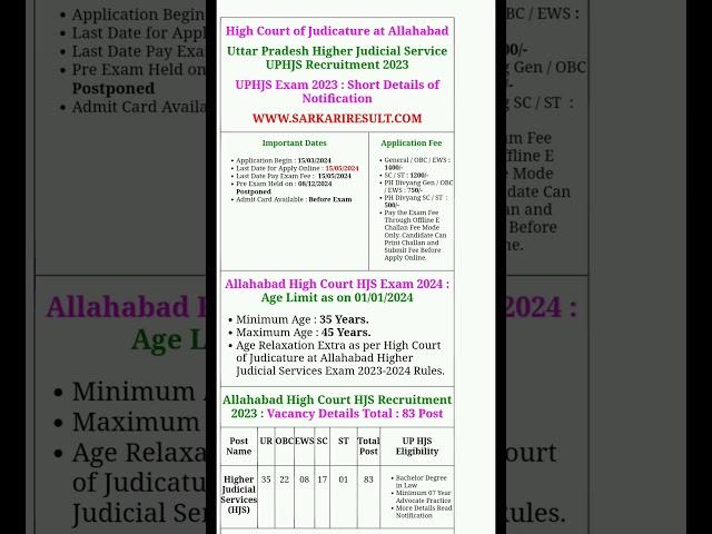 Allahabad high court district judge UP HJS recruitment 2023-2024 Exam postponed for 83 post