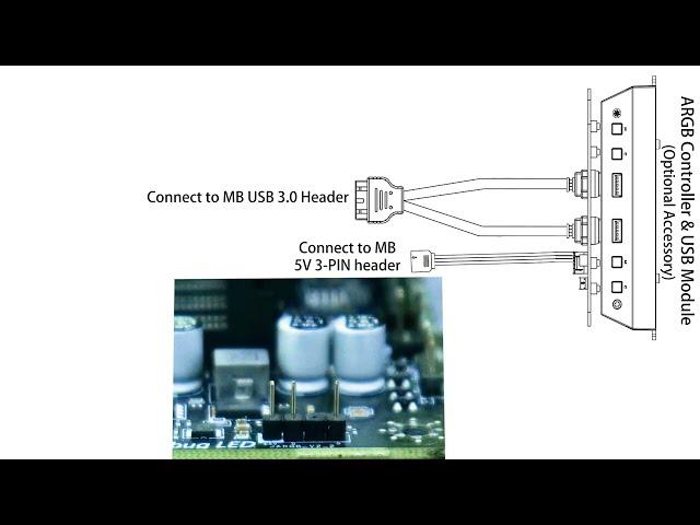 How to connect LANCOOL 216 cables?