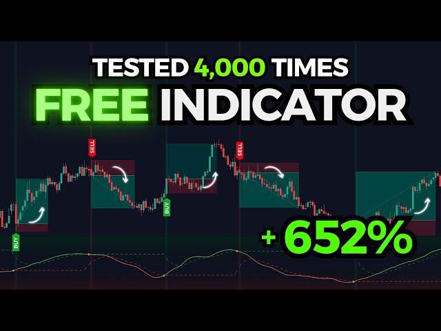 Most PROFITABLE Buy Sell Signal Indicator in TradingView! (Forex, Crypto & Stocks)