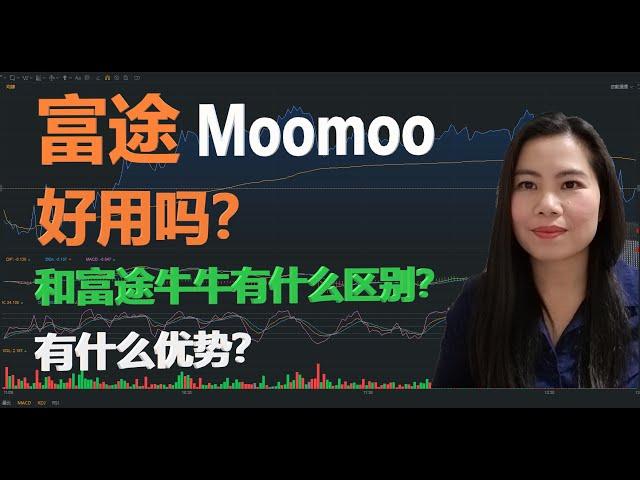 富途Moomoo炒股软件好用吗？和富途牛牛有什么区别？里面的指标怎么用？有什么优势？富途牛牛英文版Moomoo用法介绍