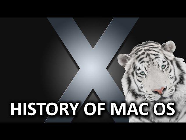 History of Mac OS As Fast As Possible