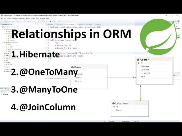 Understanding ORM and Hibernate @OneToMany, @ManyToOne, and @JoinColumn