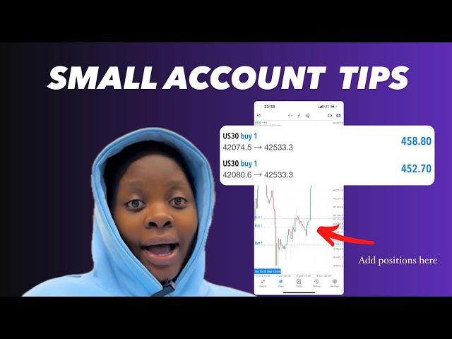 Fastest Way To Grow A Small Forex Account Trading Nasdaq & US30 ONLY || Strategy For Small Accounts