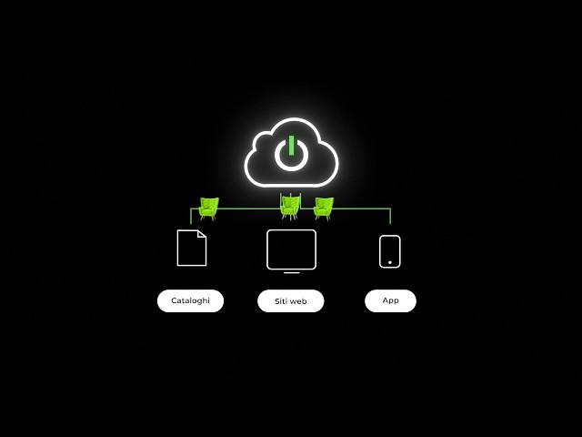 Pillole Funzionalità  On Page PIM & Communication Data Manager