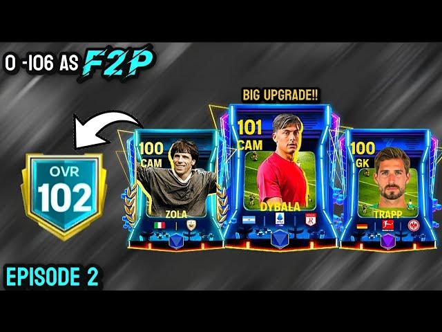 I MADE MAJOR IMPROVEMENTS // 0-106 F2P // EP 2 // EA SPORTS FC MOBILE 24