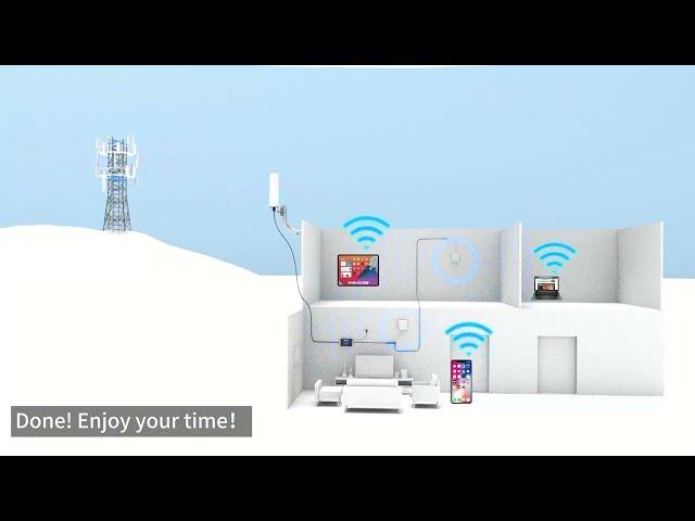 The Installation of Lintratek KW20L 20dB 2G 3G 4G 4-Band Mobile Signal Booster