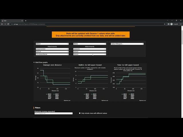 Building the best Battlefield 2042 weapon loadout