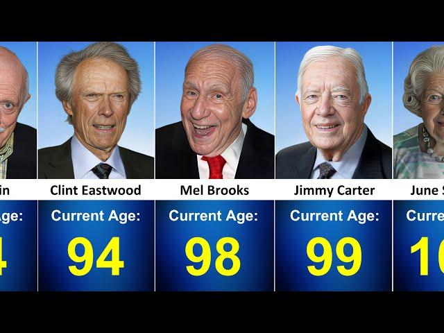 Oldest Celebrities Who are Still Alive | Top 30