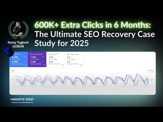 600K+ Extra Clicks in 6 Months: The Ultimate SEO Recovery Case Study for 2025