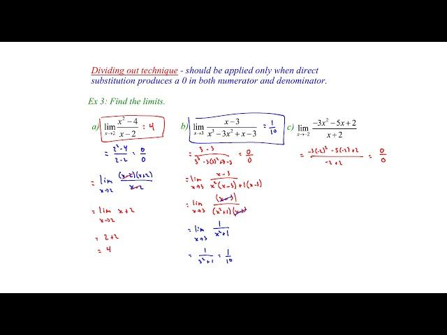 11.2 Techniques for Evaluating Limits