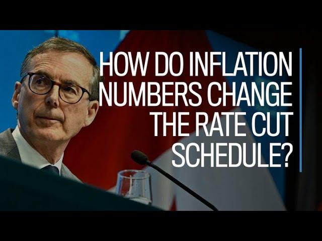 How do inflation numbers change the rate cut schedule?