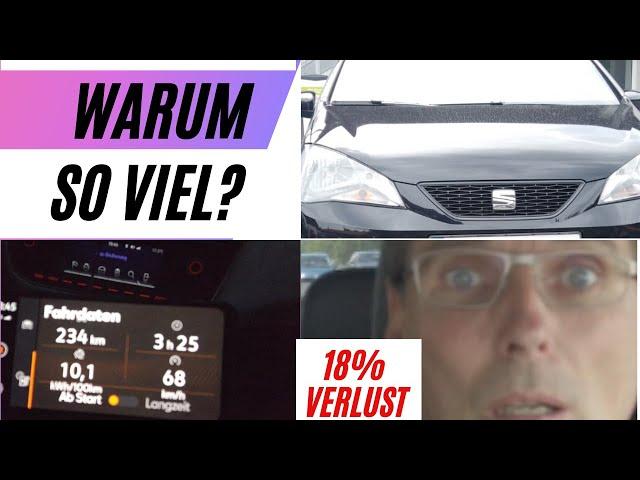 Unglaubliche 18% Kapazitätsverlust / Degradation nach nur 3 Jahren und 30000 km beim Seat Mii!