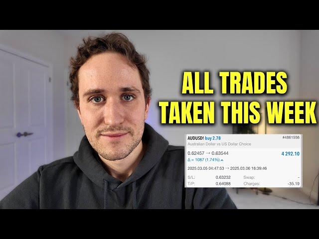 Inside a Full Week of Forex Trading (Swing Trade & Day Trade)