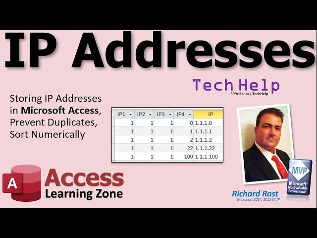 Storing IP Addresses in Microsoft Access, Prevent Duplicates, Sort Numerically