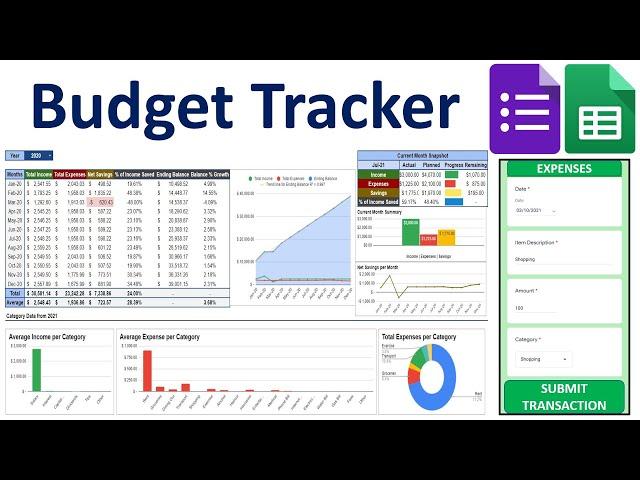 Budget Tracker | Manage your money automatically