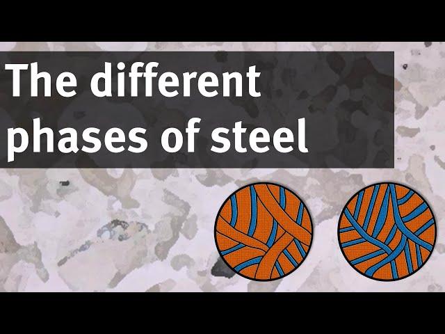 Why is the carbon content in steel so important?