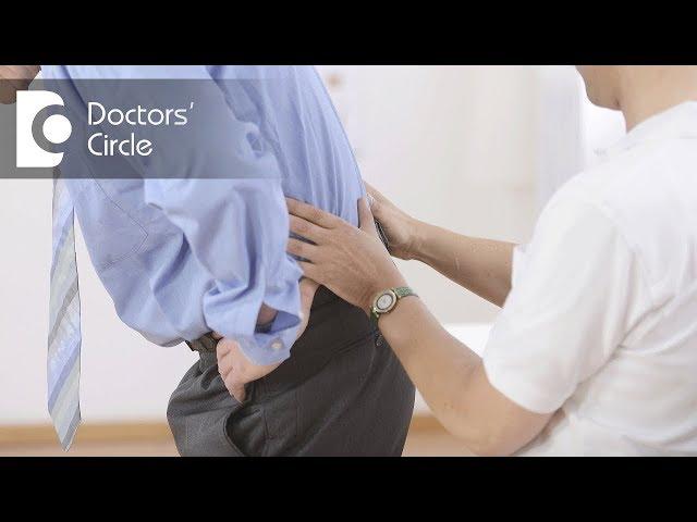 How to identify Ankylosing Spondylitis? - Dr. Kodlady Surendra Shetty