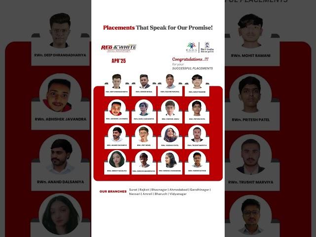  April 2025 Placement Success | Red & White Students Hired in Top IT Companies! 