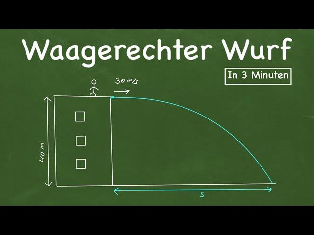 Physik: Waagerechter Wurf