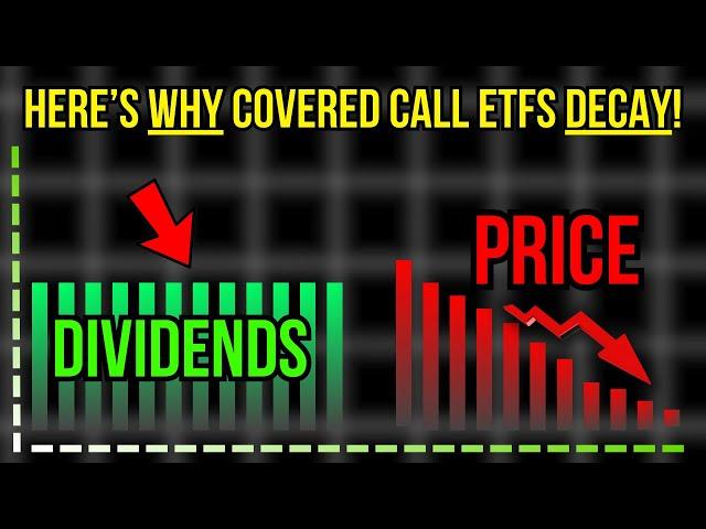 Why Do HIGH YIELD ETFs Decay?! & Which Ones DON'T!