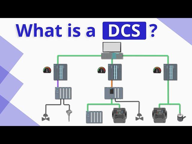 What is DCS? (Distributed Control System)