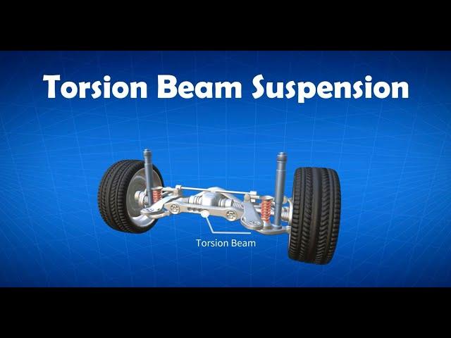 Car Suspension: Torsion Beam Rear Suspension | Trailing Arm Suspension Explained (2022)