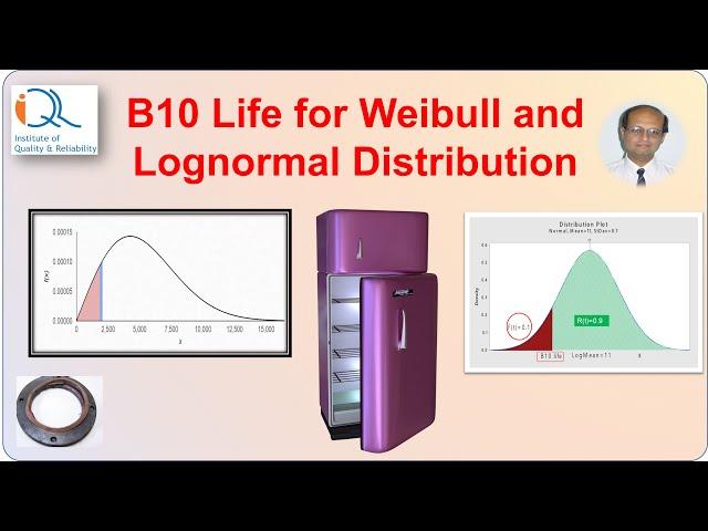 B10 LIfe for  Weibull and Lognormal Distributions