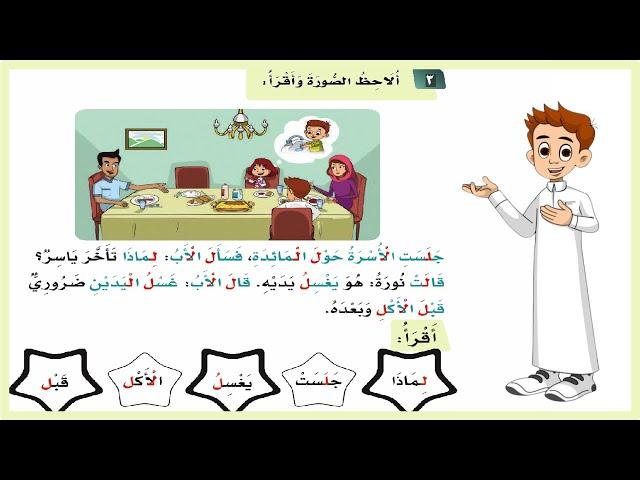 جلست الاسرة حول المائدة | الصف الاول الابتدائي | صف اول لغتي|المنهج السعودي| تعليم الاطفال حرف اللام