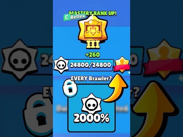 How Many Brawlers Can You Master?