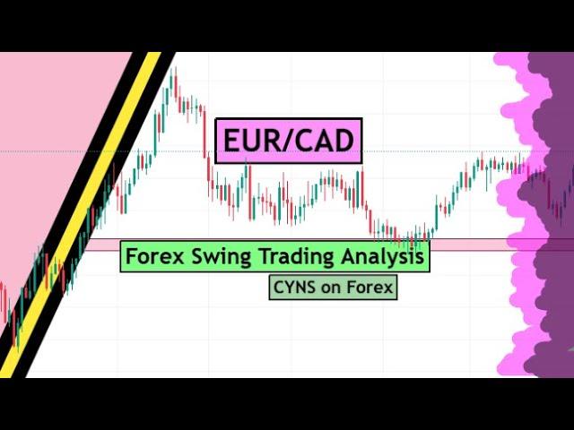 EURCAD | Forex Swing Trading Analysis For 4 December 2024 by CYNS on Forex