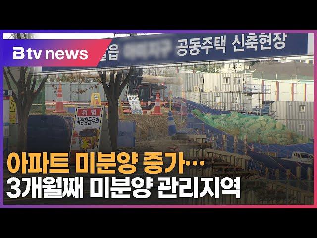 이천, 아파트 미분양 증가...3개월째 미분양 관리지역