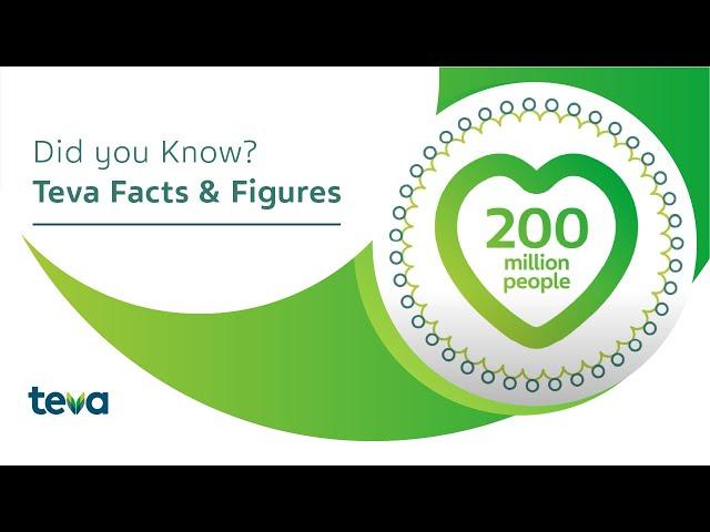 Teva Facts and Figures