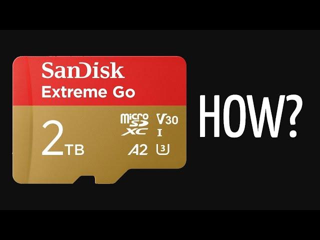 How does 2TB fit in a microSD?